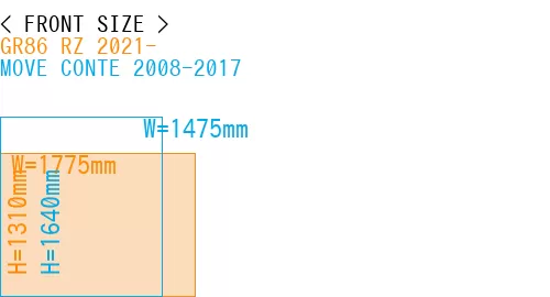 #GR86 RZ 2021- + MOVE CONTE 2008-2017